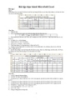 Bài tập thực hành MicroSoft Excel 1