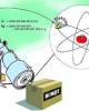 Giáo trình Xử lý bức xạ và cơ sở của công nghệ bức xạ