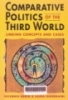 Comparative politics of the Third World: Linking concepts and cases