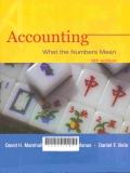 Accounting : What the numbers mean