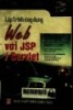 Lập trình ứng dụng Web với JSP I Servlet