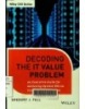 DECODING THE IT VALUE PROBLEM