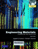 Engineering materials : Properties and selection