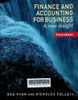 Finance and accounting for business: A new insight