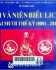 Lịch và niên biểu lịch sử hai mươi thế kỷ (0001- 2010)