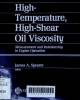High-Temperature, high-Shear (HTHS) oil viscosity