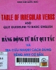 Bảng động từ bất quy tắc và tra cứu nhanh cách dùng tiếng anh cơ bản = Table of irregular verbs and quick guideline to basic English
