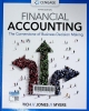 Financial accounting: the cornerstone of business decision making