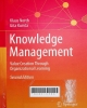 Knowledge management: value creation through organizational learning