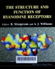 The structure and function of Ryanodine receptors